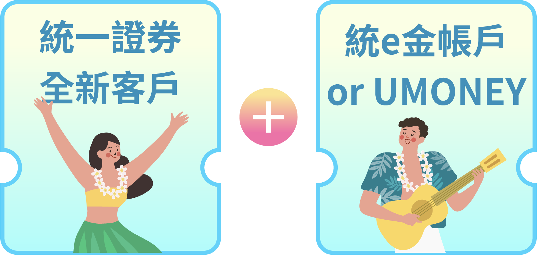 入場門票
