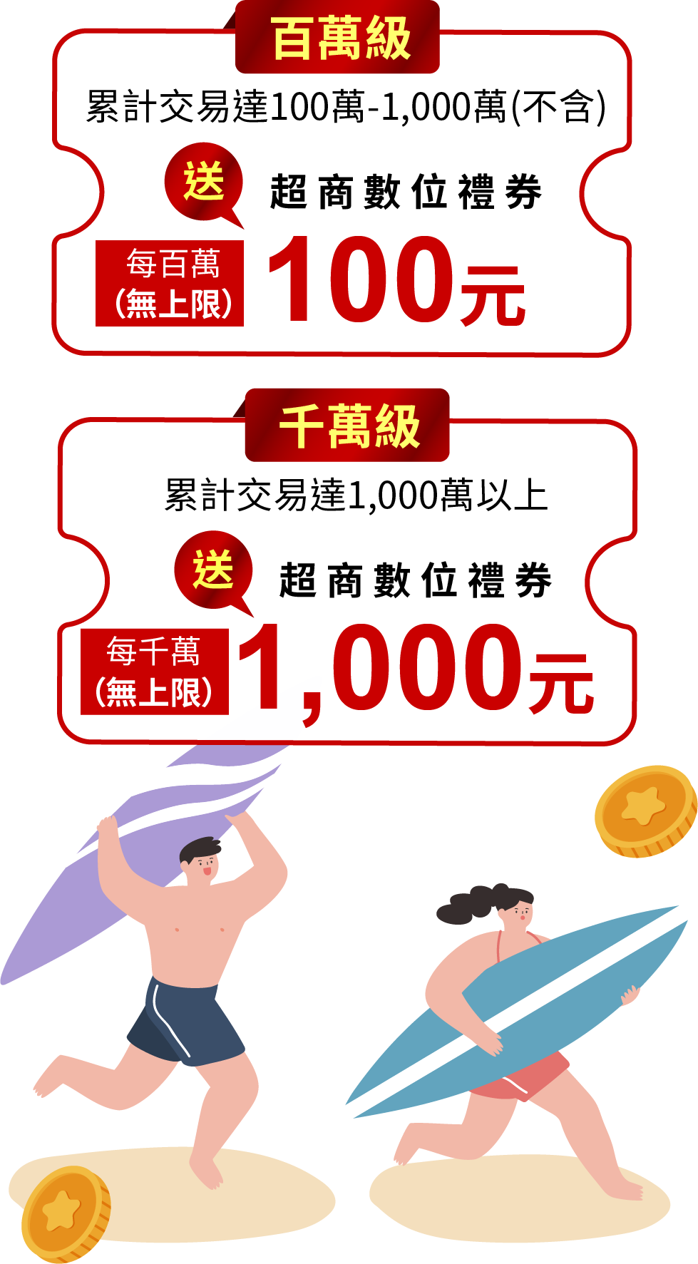 獎金挑戰