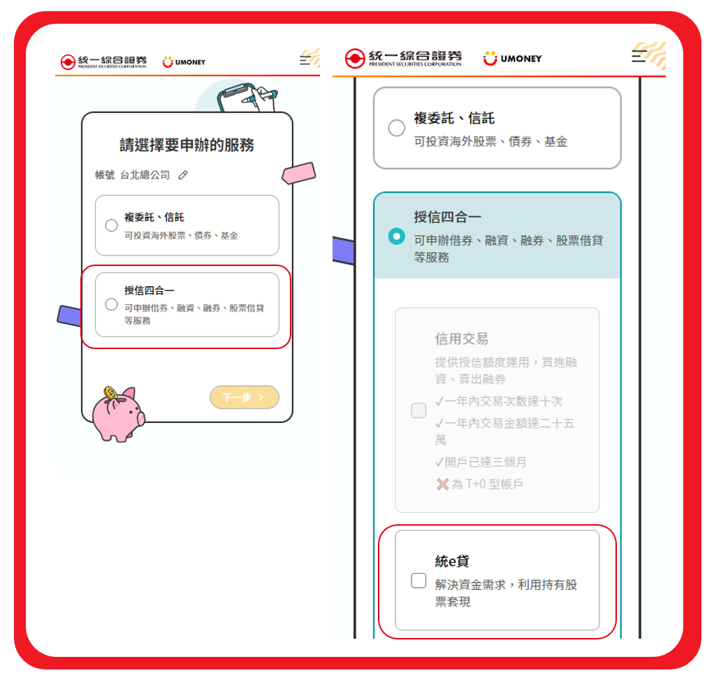 如何開始 UMONEY統e貸？