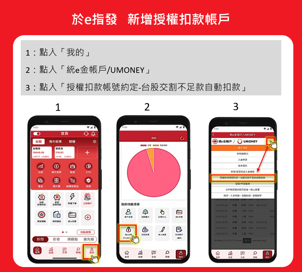(1) 點入「我的」 (2) 點入「統e金帳戶/UMONEY」 (3) 點入「分戶帳授權扣款同意書-線上簽署」